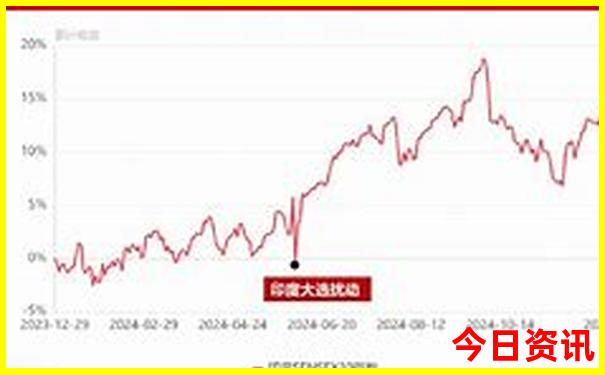 富阳旅游景点有哪些景点