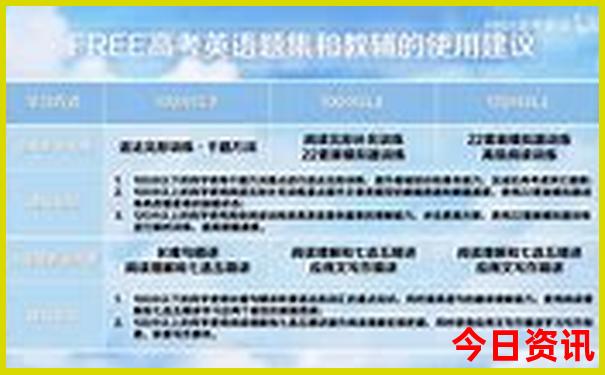 三天游适合去哪里旅游